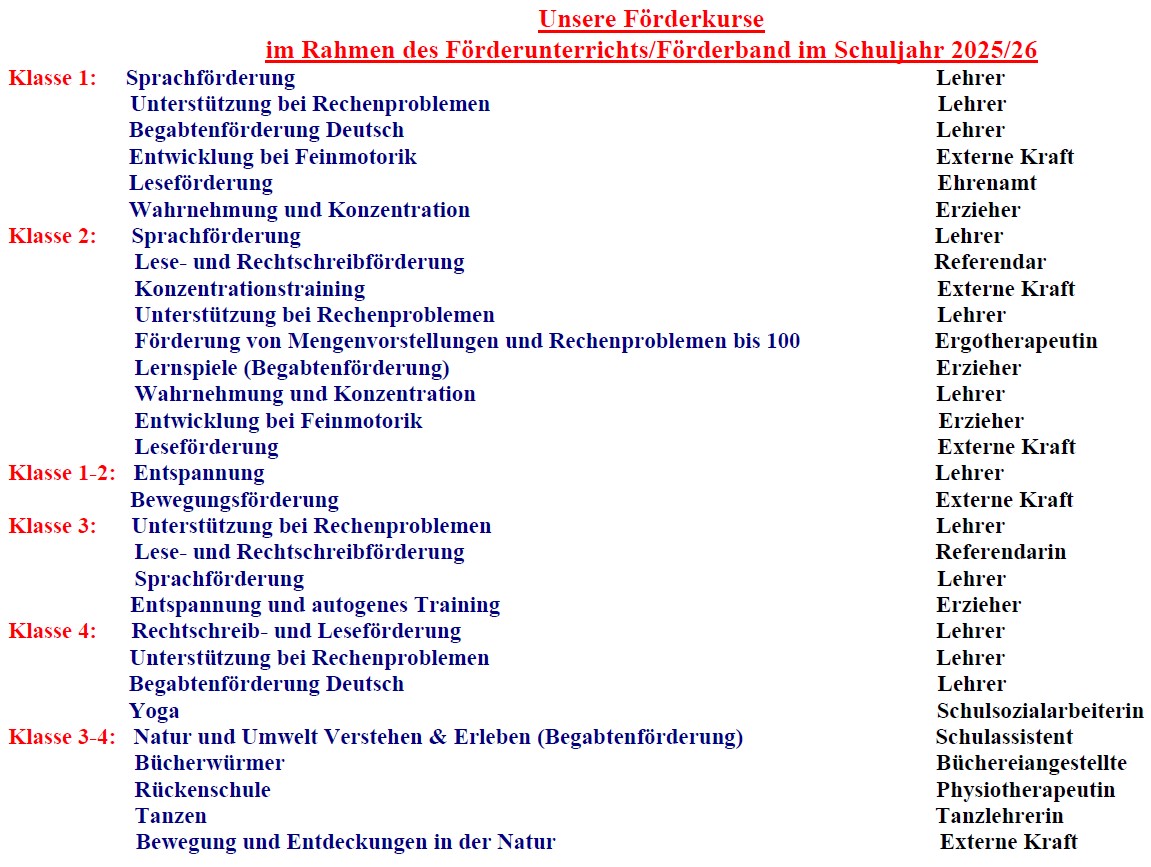 Förderkurse